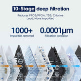 1000 Gallons Pure Essence Alkaline Reverse Osmosis System with App Control