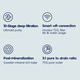 1000 Gallons Pure Essence Alkaline Reverse Osmosis System with App Control