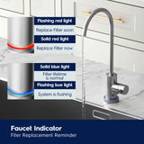 Transform Your Tap Water with the 600GPD Reverse Osmosis System