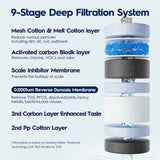 Transform Your Tap Water with the 600GPD Reverse Osmosis System