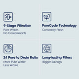 Transform Your Tap Water with the 600GPD Reverse Osmosis System