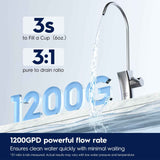 Transform Your Health with the Smart Tankless Reverse Osmosis System - 1200 GPD