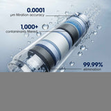 Transform Your Health with the Smart Tankless Reverse Osmosis System - 1200 GPD