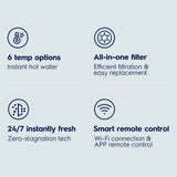 Instant Hot RO System: 800 GPD PureOne Smart Undersink Solution for Effortless Kitchen Convenience