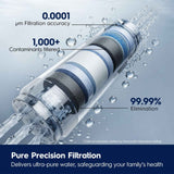 Electrolux All-in-One RO Filter: Enjoy Pure, Great-Tasting Water at Home