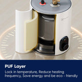 Electrolux Infinite Classic 1.5gal Electric Storage Water Heater for Reliable Hot Water
