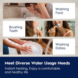 Electrolux Infinite Classic 1.5gal Electric Storage Water Heater for Reliable Hot Water