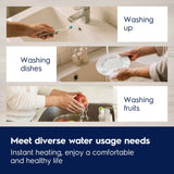 Electrolux Infinite Classic 4 Gal Compact Electric Water Heater - Effortless Hot Water Efficiency