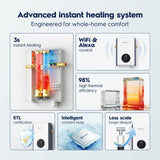 Electrolux Infinite PerformanceClassic 14kW Electric Tankless Water Heater – Experience Unlimited Hot Water On Demand