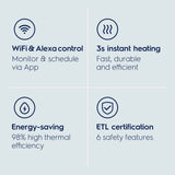 Electrolux Infinite PerformanceClassic 18kW Tankless Electric Water Heater - Endless Hot Water On Demand