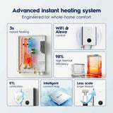 Electrolux Infinite PerformanceClassic 18kW Tankless Electric Water Heater - Endless Hot Water On Demand