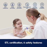 Electrolux Infinite PerformanceClassic 18kW Tankless Electric Water Heater - Endless Hot Water On Demand