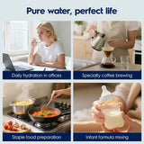 Electrolux Eco 600GPD RO Filter Replacement – Long-Lasting Water Purity with High-Efficiency Filtration